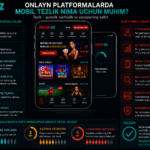 Onlayn platformalarda mobil tezlik nima uchun muhim