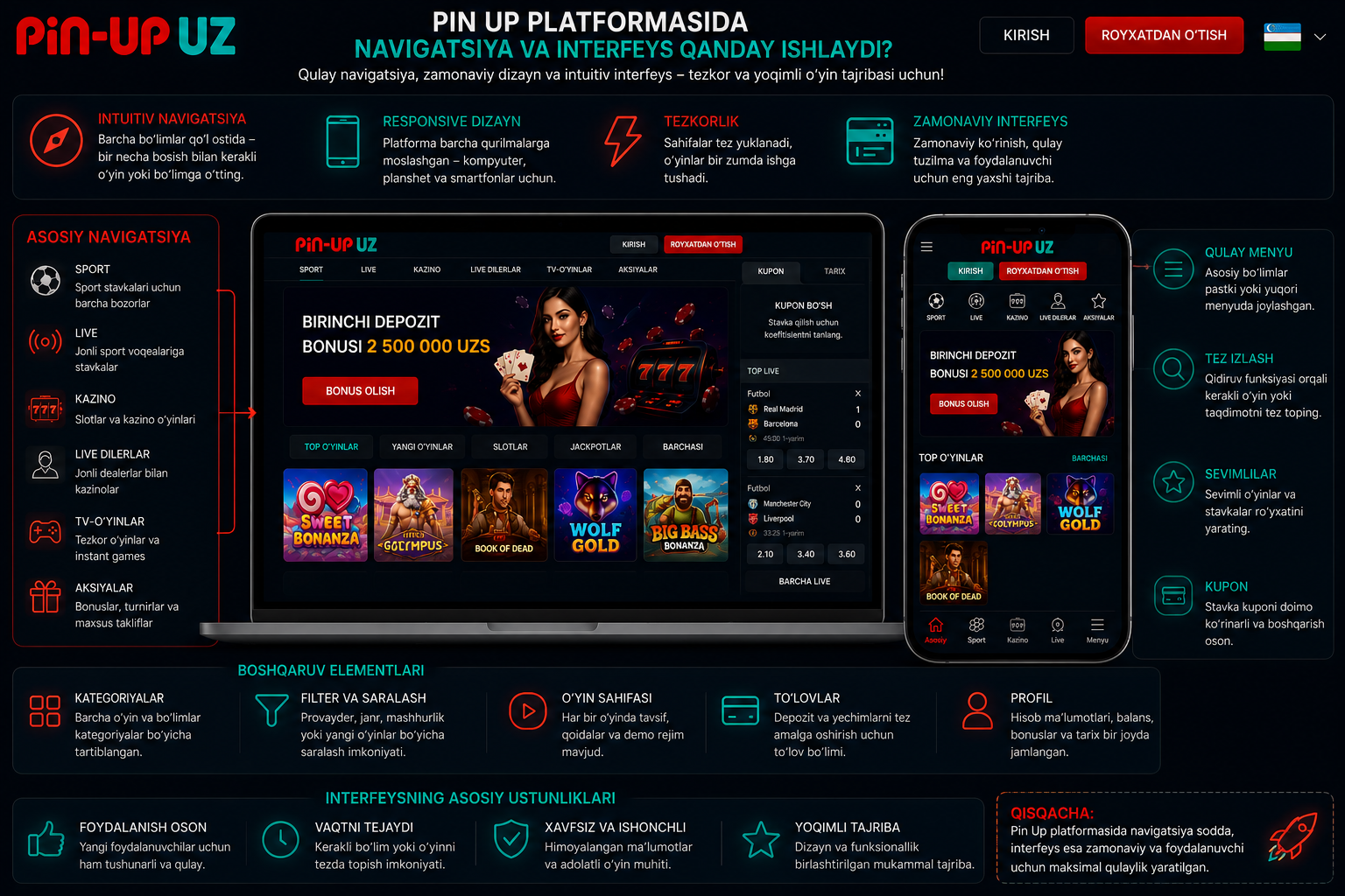 Pin Up platformasida navigatsiya va interfeys qanday ishlaydi